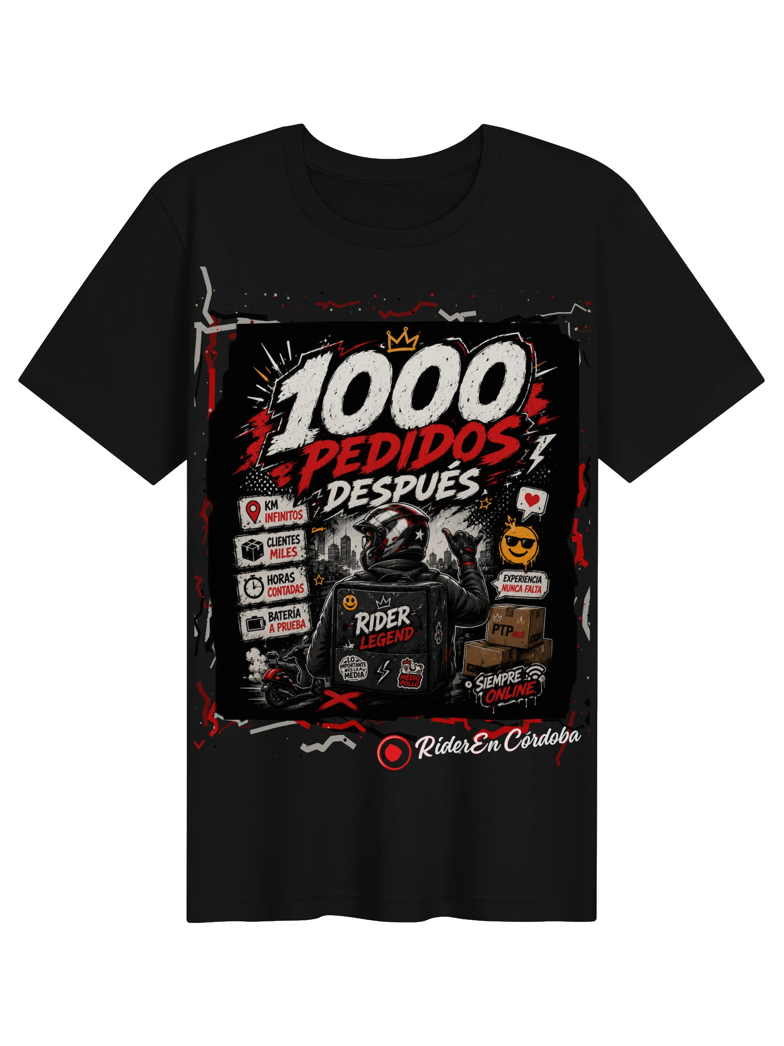 1.000 Pedidos después