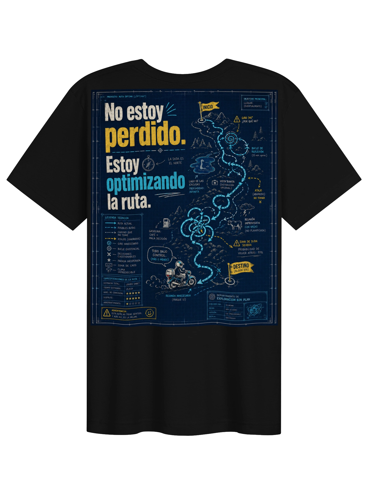 No estoy perdido, estoy optimizando la ruta